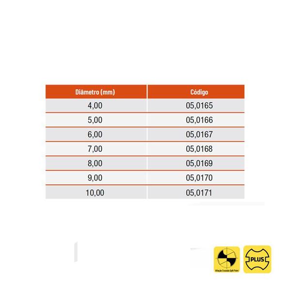 Imagem de Broca Haste Paralela Para Adaptador Com Encaixe PLUS - HSS - 5,0mm - 10 Peças - ROCAST