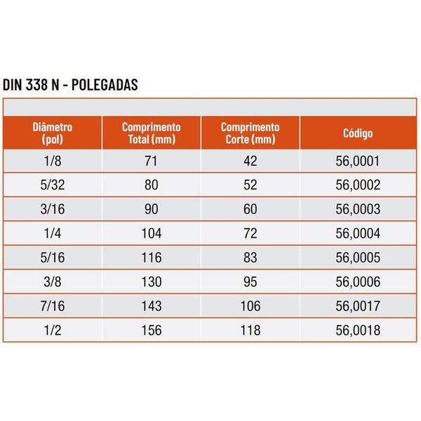 Imagem de Broca Helicoidal Haste Paralela Aço Rápido - Pol. 1/4 - DIN 338 N - PVC BAG - 56,0004 - ROCAST