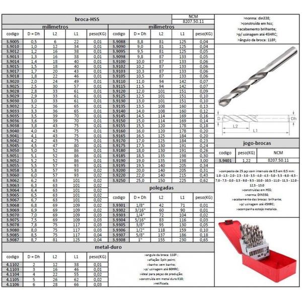 Imagem de Broca Metal Duro 04,0 Mmx22x55 - JG TOOLS