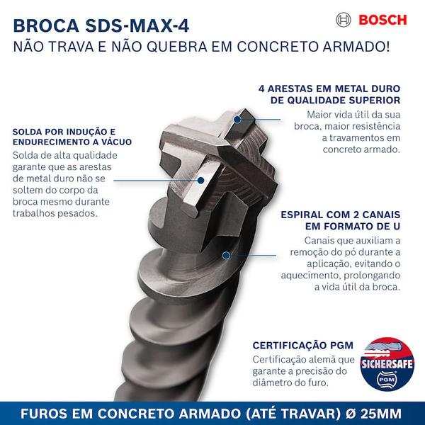 Imagem de Broca para concreto Bosch SDS Max-4 Ø25x400x520mm