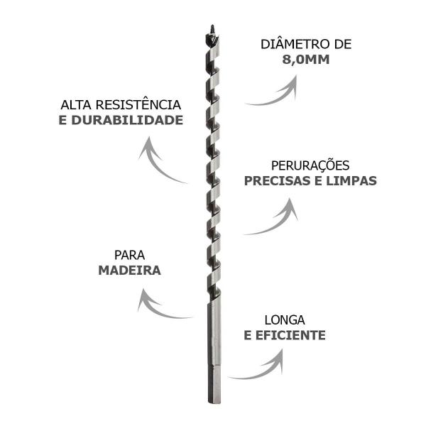 Imagem de Broca Rápida Longa Para Madeira 8,0 x 300mm HTOM