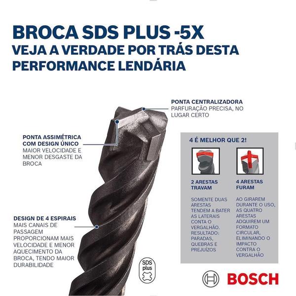 Imagem de Broca Sds Plus 20Mm X 600Mm 4 Cortes Bosch