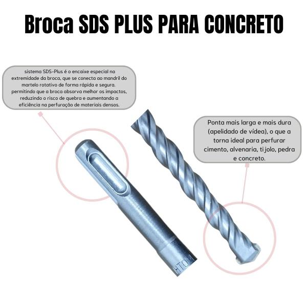 Imagem de Broca Vídea SDS PLUS Concreto Metal Duro Encaixe Rapido HTOM