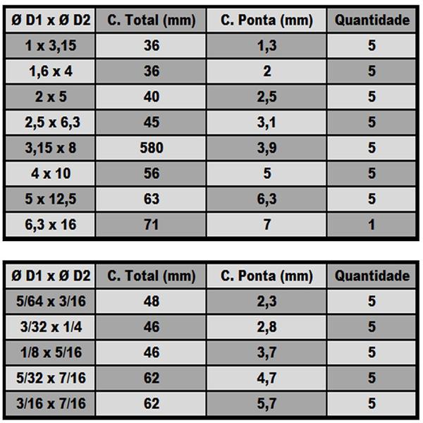 Imagem de Brocas Para Metal em HSS Para Centrar com Ângulo 60 - Med. 3/16 x 7/16