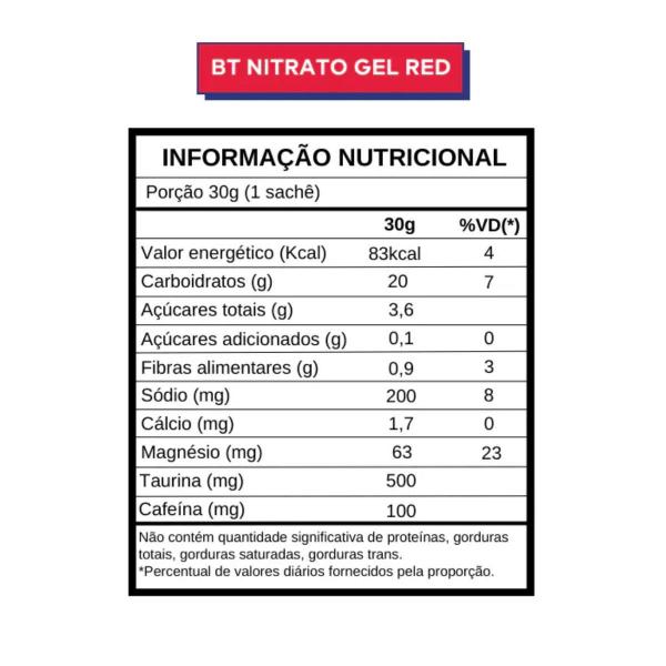 Imagem de Bt Nitrato 400 Gel 5 Sachês 30G Carboidrato Dobro Redberry