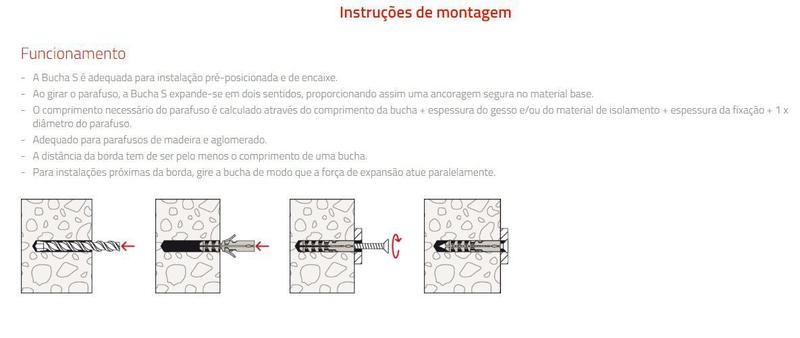 Imagem de Bucha 6 Mm Com Anel Fischer 100Un