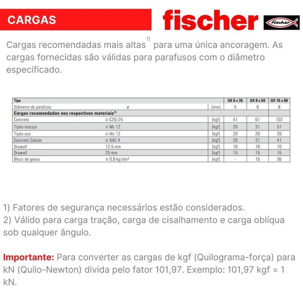 Imagem de Bucha Nylon Universal UX 10x60mm fischer