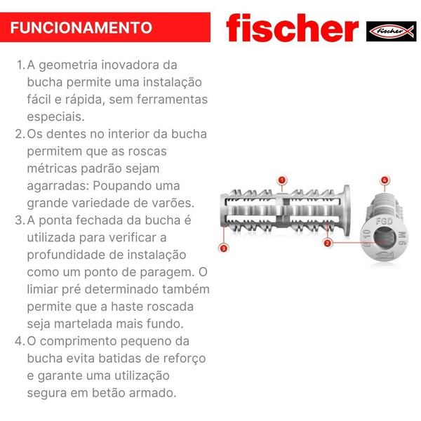 Imagem de Bucha para concreto RODFORCE FGD fischer