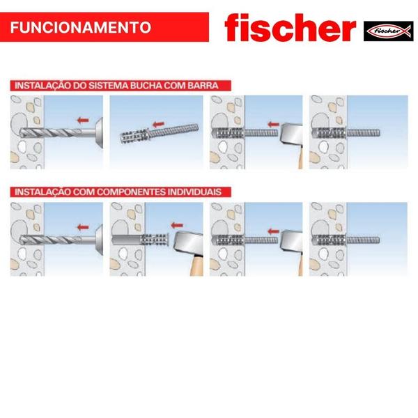 Imagem de Bucha para concreto RODFORCE FGD fischer