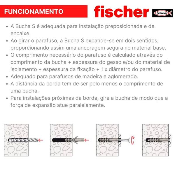 Imagem de Bucha para concreto S com aba 6x30mm fischer