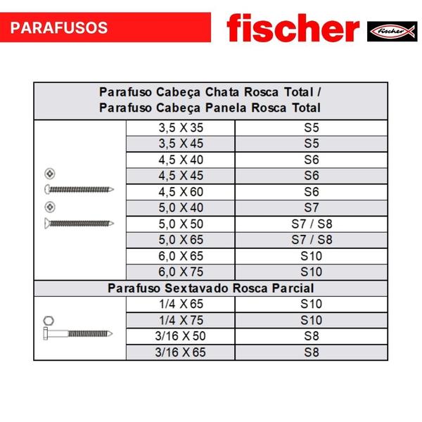 Imagem de Bucha para concreto S com aba 6x30mm fischer