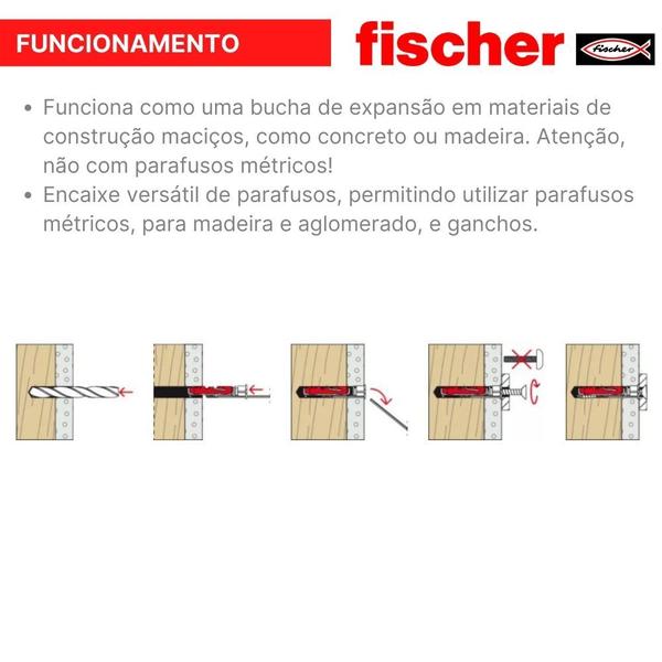 Imagem de Bucha para placa de gesso DuoTec fischer