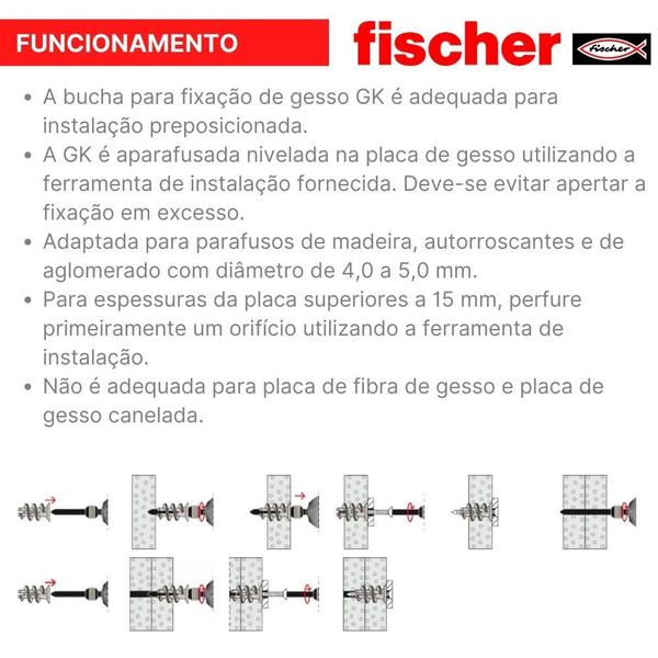 Bucha para placas GK fischer Imagem de Bucha para placas GK fischer