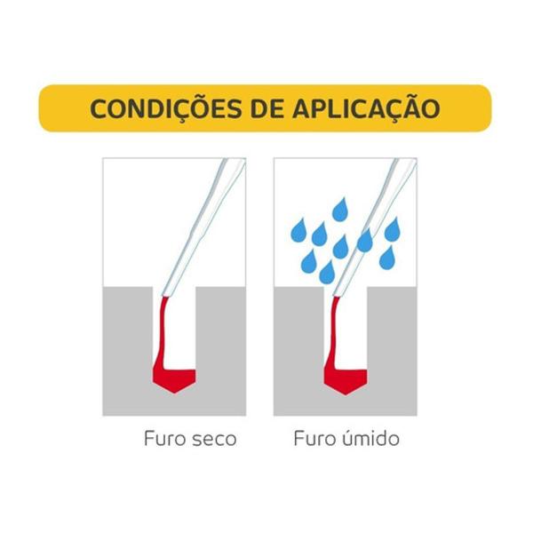 Imagem de Bucha Química De Fixaçao Injetável Vinil Pro Hard 300Ml