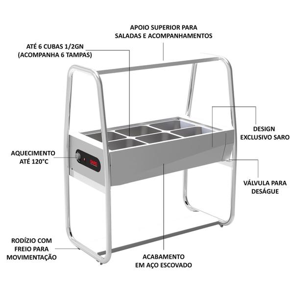 Imagem de Buffet Térmico Aquecido Inox 6 Cubas com Tampa 127v BF611