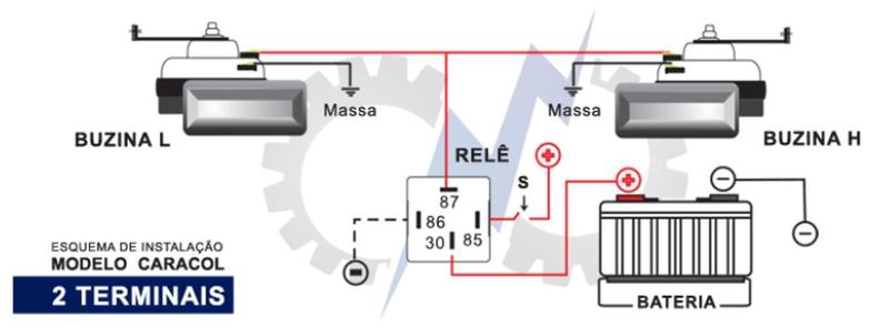 Imagem de Buzina Caracol Individual 12V 415Hz Bzm B52 Uso Geral Fiat F