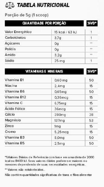 Imagem de C4 beta pump 225 gramas limão - new millen