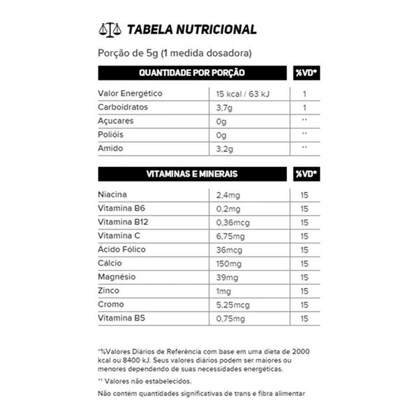 C4 Beta Pump Pré Workout 225g- New Millen Imagem de C4 Beta Pump Pré Workout 225g- New Millen