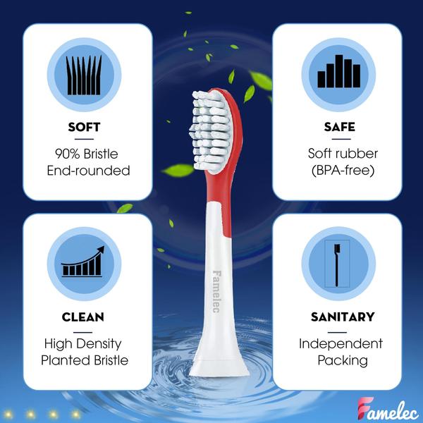 Imagem de Cabeça de escova de dentes elétrica FAMELEC para crianças com mais de 7 anos Sonicare Kids