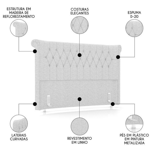 Imagem de Cabeceira Cama Box Casal 140cm Dust P02 Linho Cinza Claro - Mpozenato