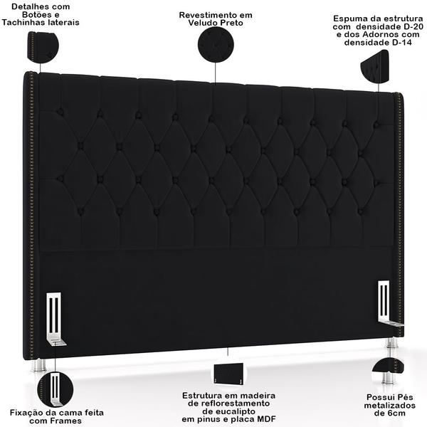 Imagem de Cabeceira Cama Box Casal 140cm Estofada Frizza P05 Veludo Preto - Lyam Decor