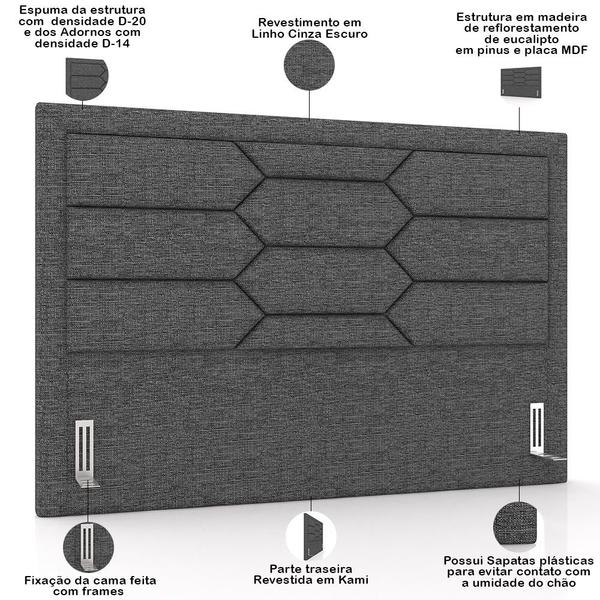 Imagem de Cabeceira Cama Box Casal 140cm Estofada Nora P05 Linho Cinza Escuro - Lyam Decor