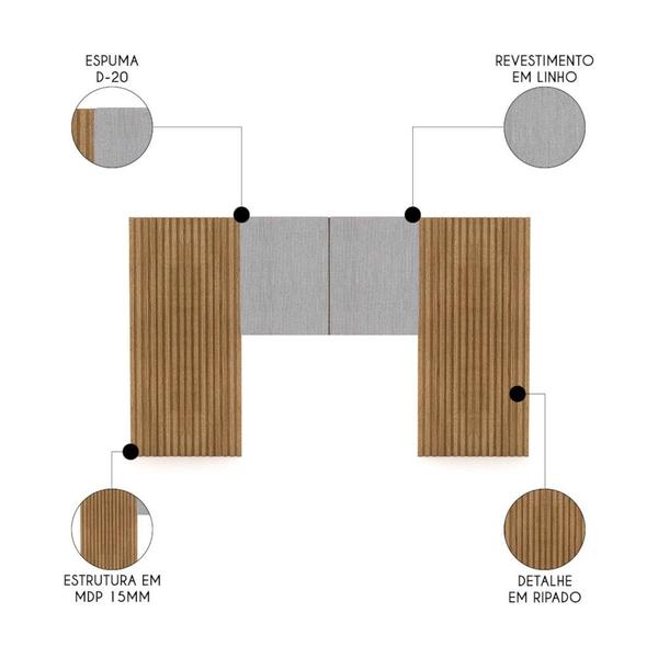 Imagem de Cabeceira Cama Box Solteiro 88cm Dubai Nature/Linho Cinza    - VLR MÓVEIS