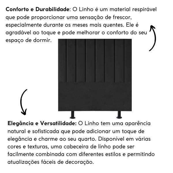 Imagem de Cabeceira Estofada Cama Box Solteiro 100 cm Luísa Linho E Frame