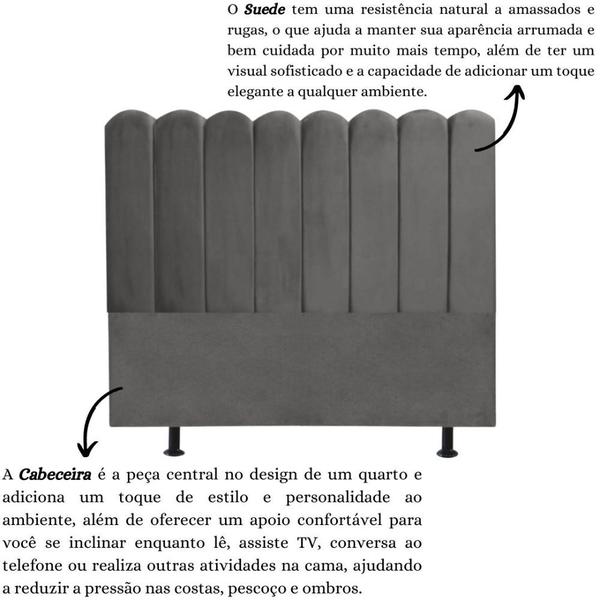 Imagem de Cabeceira Nuvem Cama King 195 cm Alanis Suede Cinza Escuro