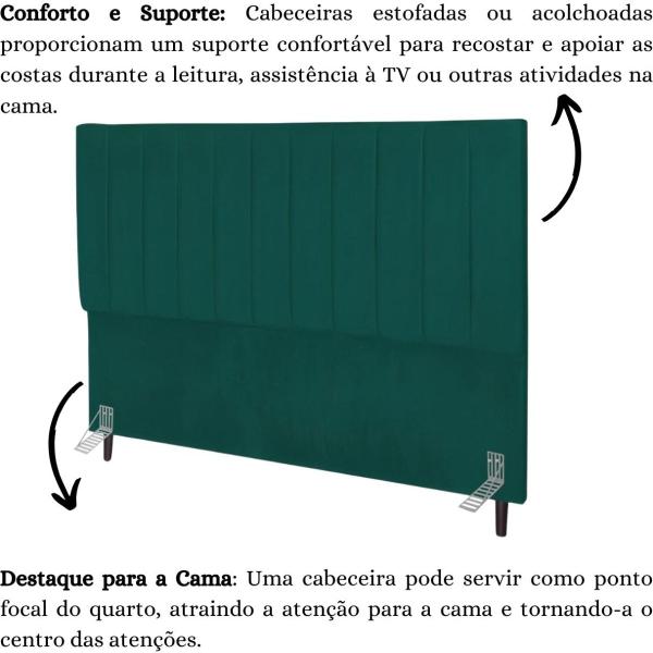 Imagem de Cabeceira Solteiro 90cm Carla Suede Azul Tiffany E Frame