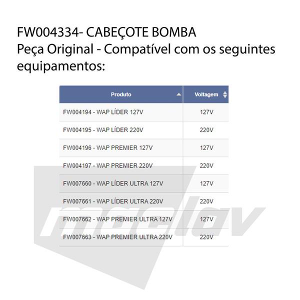 Imagem de Cabeçote de Alumínio para Lavadora Premier 2600- FW004334