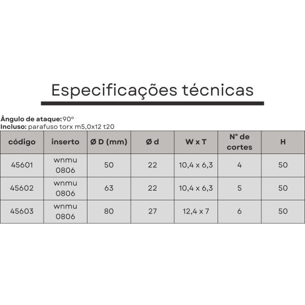 Imagem de cabeçote wnmu 0806 80 mm