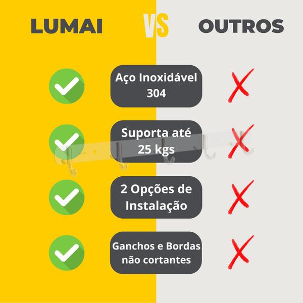 Cabide Suporte Cabideiro de Parede 5 ganchos Inox para Roupas Toalhas Utensilios Objetos - LUMAI Imagem de Cabide Suporte Cabideiro de Parede 5 ganchos Inox para Roupas Toalhas Utensilios Objetos