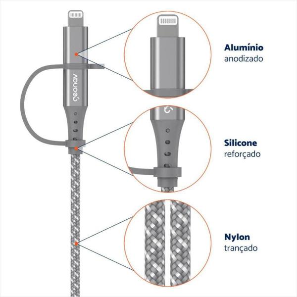 Imagem de Cabo 2 em 1 USB-C para Lightning 1,5m LC21GR Geonav