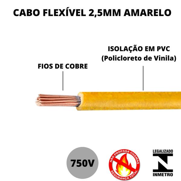 Imagem de Cabo 2,5mm De Alta Qualidade Fio Eletrico  Com 80 Metros