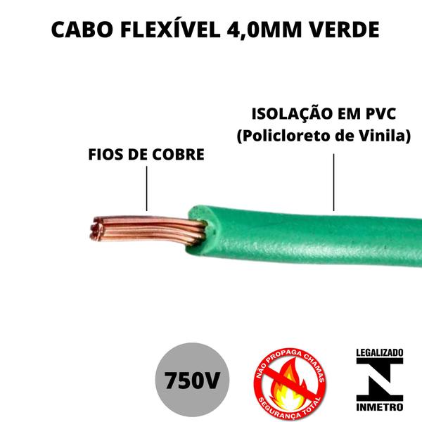 Imagem de Cabo 4,0mm De Energia Verde Rolo De 45 Metros 