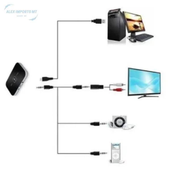 Imagem de Cabo Adaptador Bluetooth Transmissor Receptor Sinal Blutufe