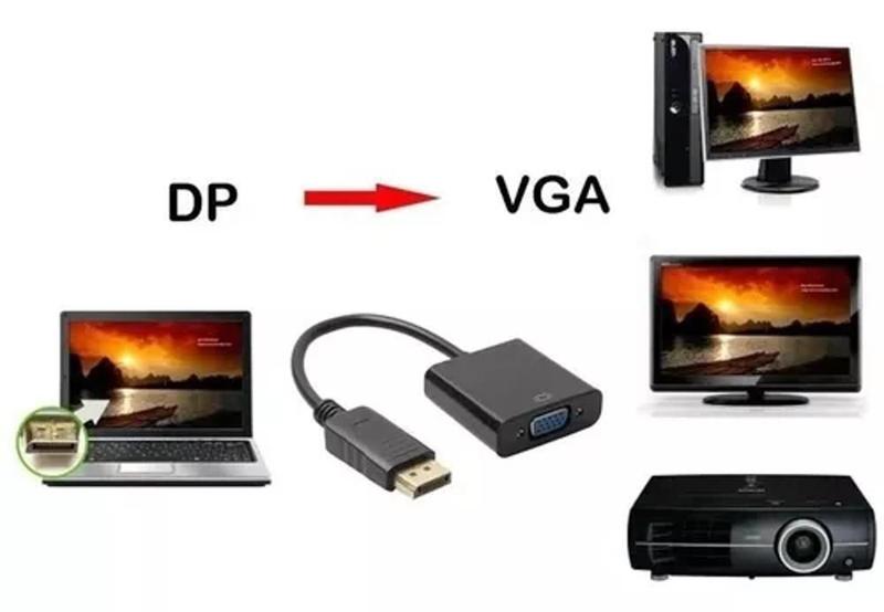 Cabo Adaptador Displayport Vga Conversor Vídeo Para Notebook - OEM Imagem de Cabo Adaptador Displayport Vga Conversor Vídeo Para Notebook