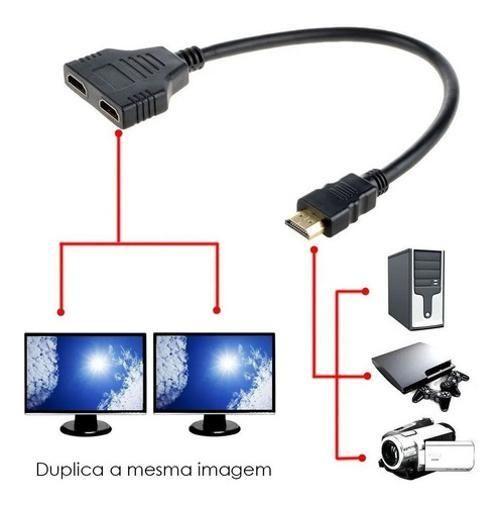 Imagem de Cabo Adaptador Duplicador Hdmi 2X1 Splitter