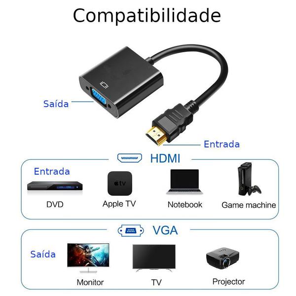 Imagem de Cabo Adaptador Hdmi Para Vga Full HD 1080P - LE-4120