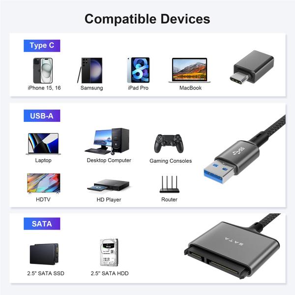 Imagem de Cabo adaptador SATA para USB +adaptador USB C para HDD/SSD