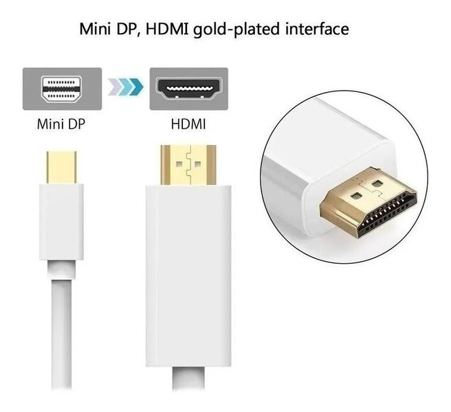 Imagem de Cabo Adaptador Thunderbolt X Hdmi -  Mini Displayport