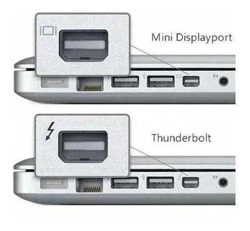 Imagem de Cabo Adaptador Thunderbolt X Hdmi -  Mini Displayport