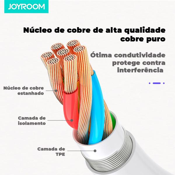 Imagem de Cabo Adaptador Usb C X Fone Ouvido P2 Samsung Branco Joyroom