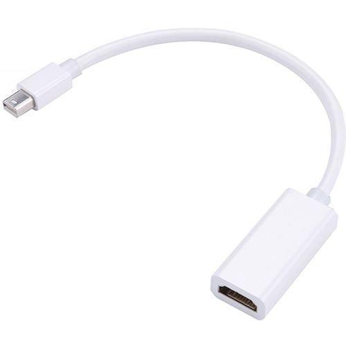 Imagem de Cabo Adptador Mini DisplayPort M x HDMI F