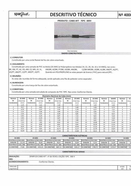 Cabo AFT 2x18AWG (50 Metros) - Para automação de postos de combustível e outros. - Sparflex Imagem de Cabo AFT 2x18AWG (50 Metros) - Para automação de postos de combustível e outros.