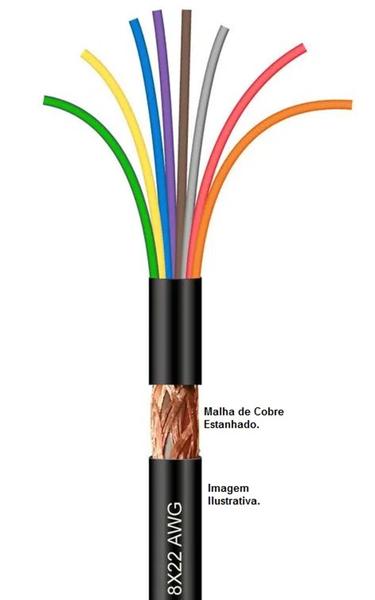 Cabo AFT 8x22AWG (50 Metros) Para automação/instalação. - Sparflex Imagem de Cabo AFT 8x22AWG (50 Metros) Para automação/instalação.