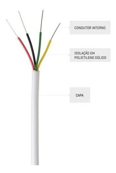 Imagem de Cabo Alarme E Interfonia 4 Vias 0,40Mm Multicores 200Mts