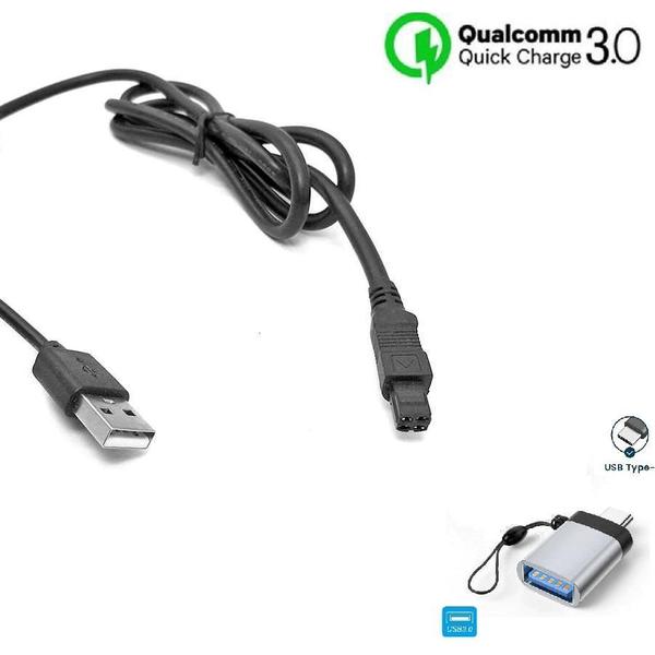 Imagem de Cabo Alimentação Ca Eh-5 Usb 3.0 Adaptador Usb-C Câmeras