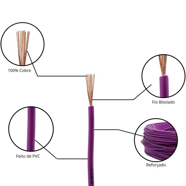 Imagem de Cabo Auto 0,75mm Fio Puro Cobre Flexível Lilas Rolo 100 M